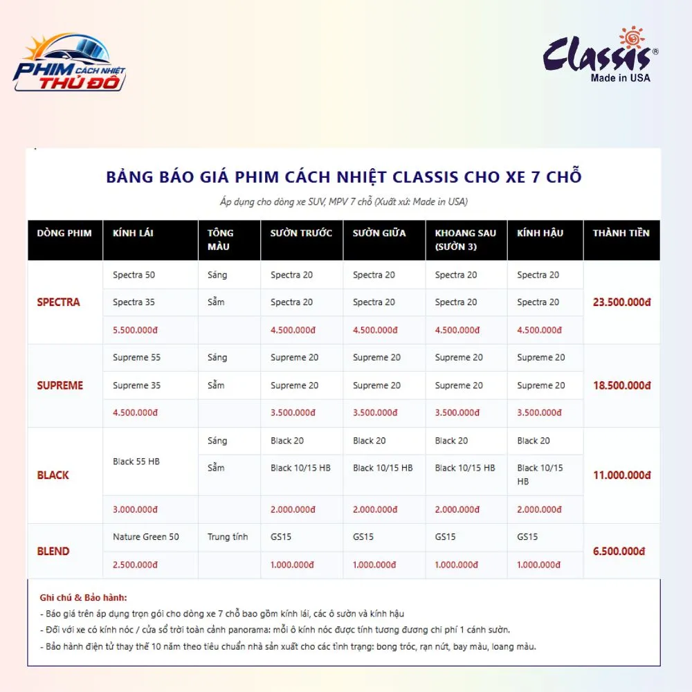 Bảng giá phim cách nhiệt Classis cho xe 7 chỗ